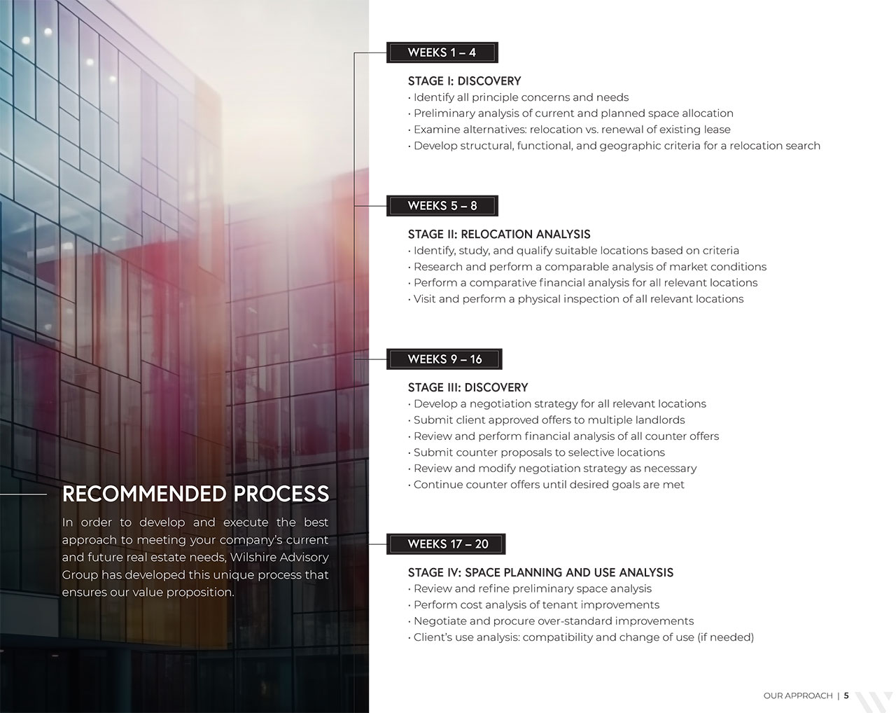 Pitch Deck